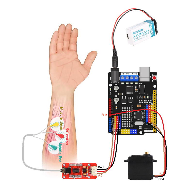 EMG Sensor Robotic Arm Electri - огляд і ціна Robot Arm Kit