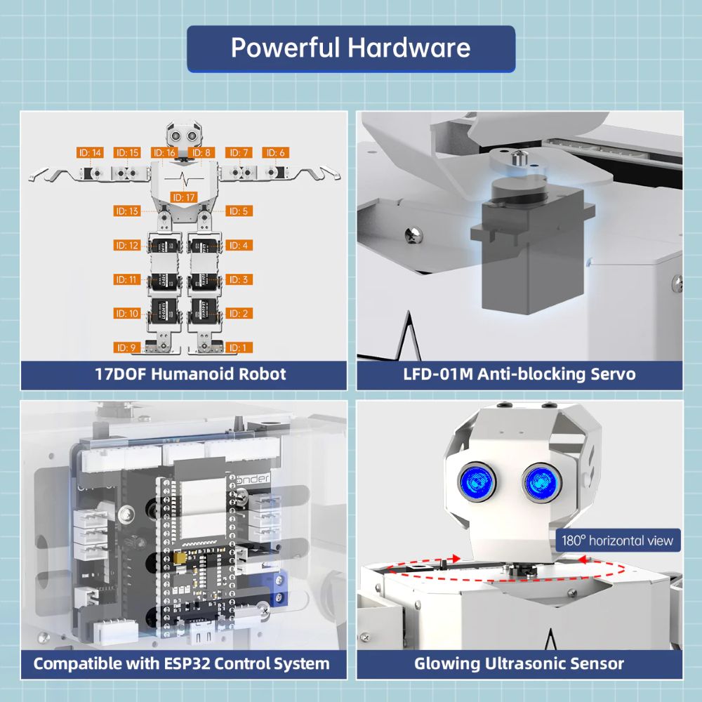 Hiwonder Tonybot Multimodal La - огляд і ціна Robotics Kit