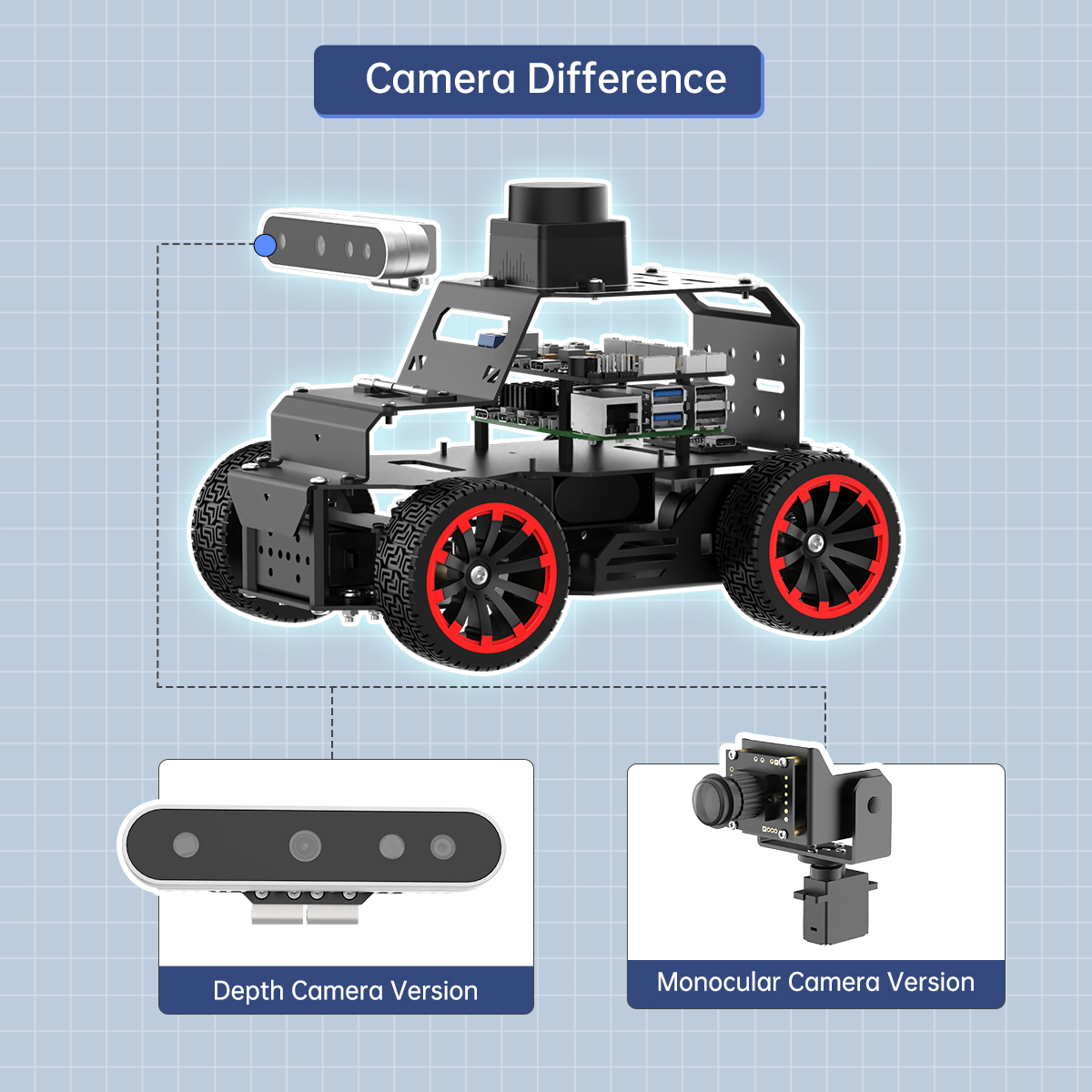 GOOD Hiwonder 3D Depth Camera  - огляд і ціна Robot Chassis