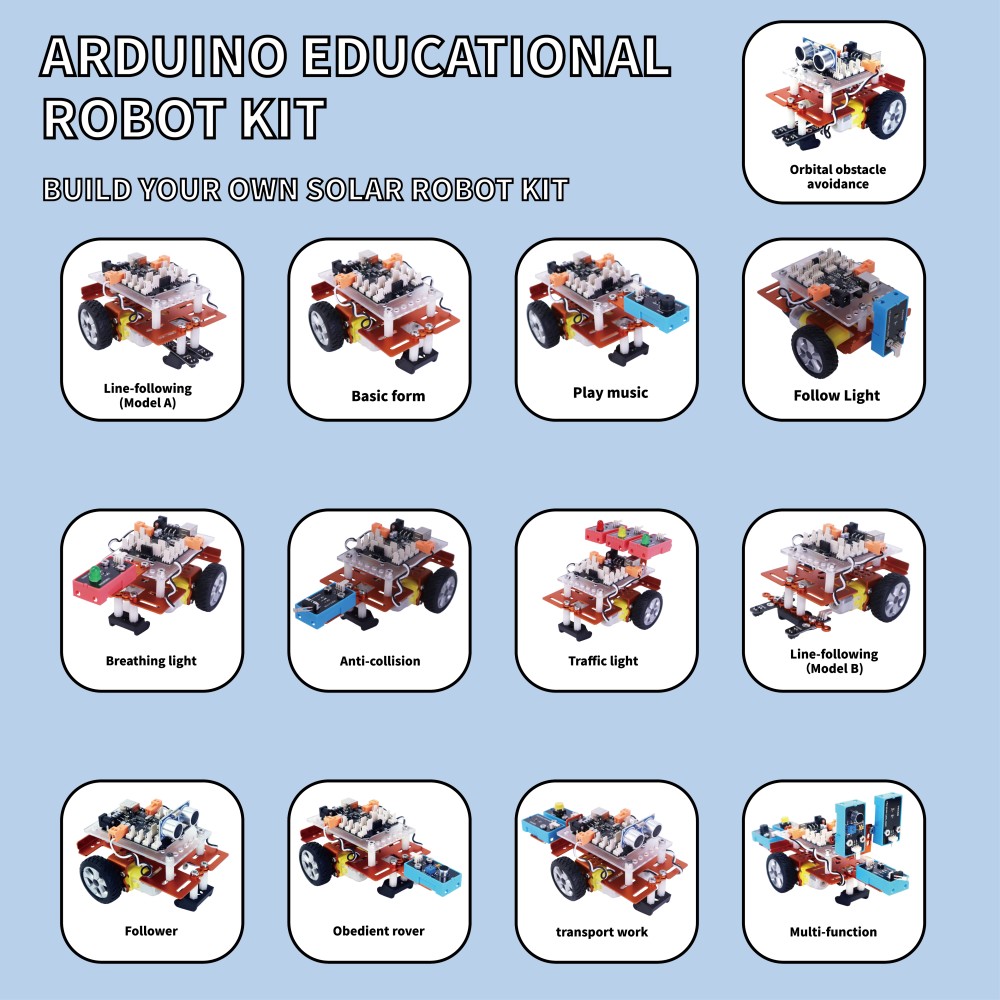 WEEEMAKE Senior Robotics Kit M - огляд і ціна Robotics Kit