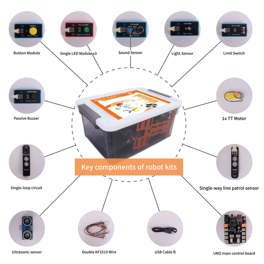 WEEEMAKE Senior Robotics Kit M - огляд і ціна Robotics Kit