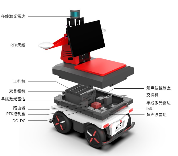 Electric 4 Wheeled UGV Platfor - огляд і ціна Robot Chassis